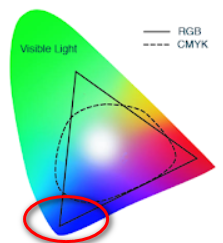 Color saturation?? - Pre-V2 Archive of Affinity on Desktop Questions ...