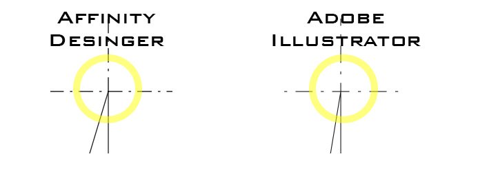 Dashed Dotted Line Behaviour Affinity On Desktop Questions Mac And Windows Affinity Forum