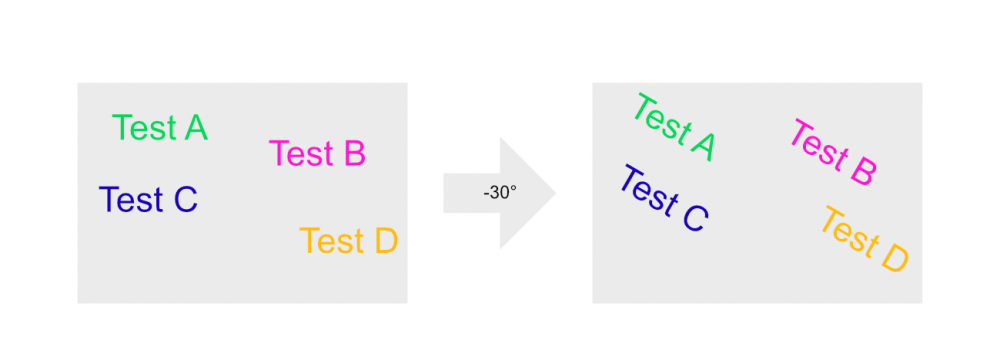 Rotating Multiple Objects Around Their Own Rotation Centre Pre V2 Rotating Multiple Objects Around Their Own Rotation Centre Pre V2