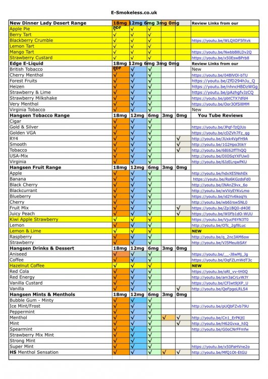 Juice Range 23-06-2019.jpg