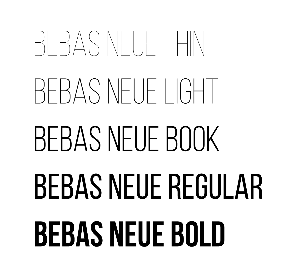 download bebas neue font for photoshop