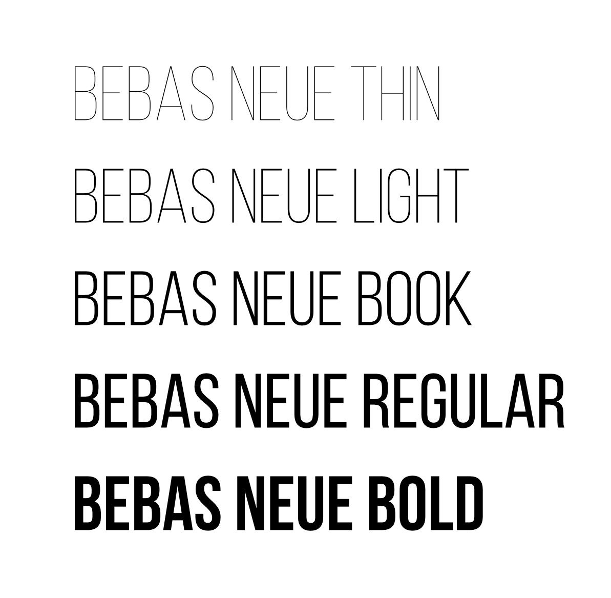 bebas neue illustrator text download