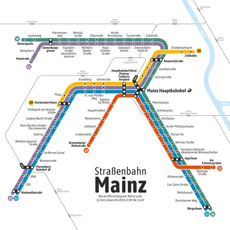 Massage mainz gonsenheim
