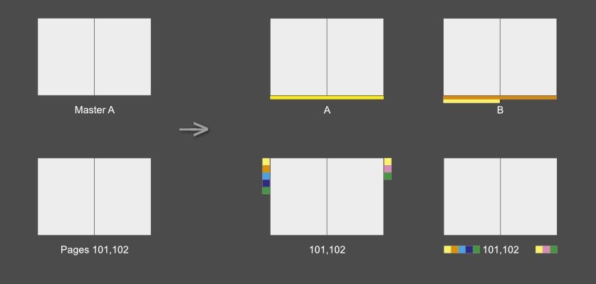 pages panel colors.jpg