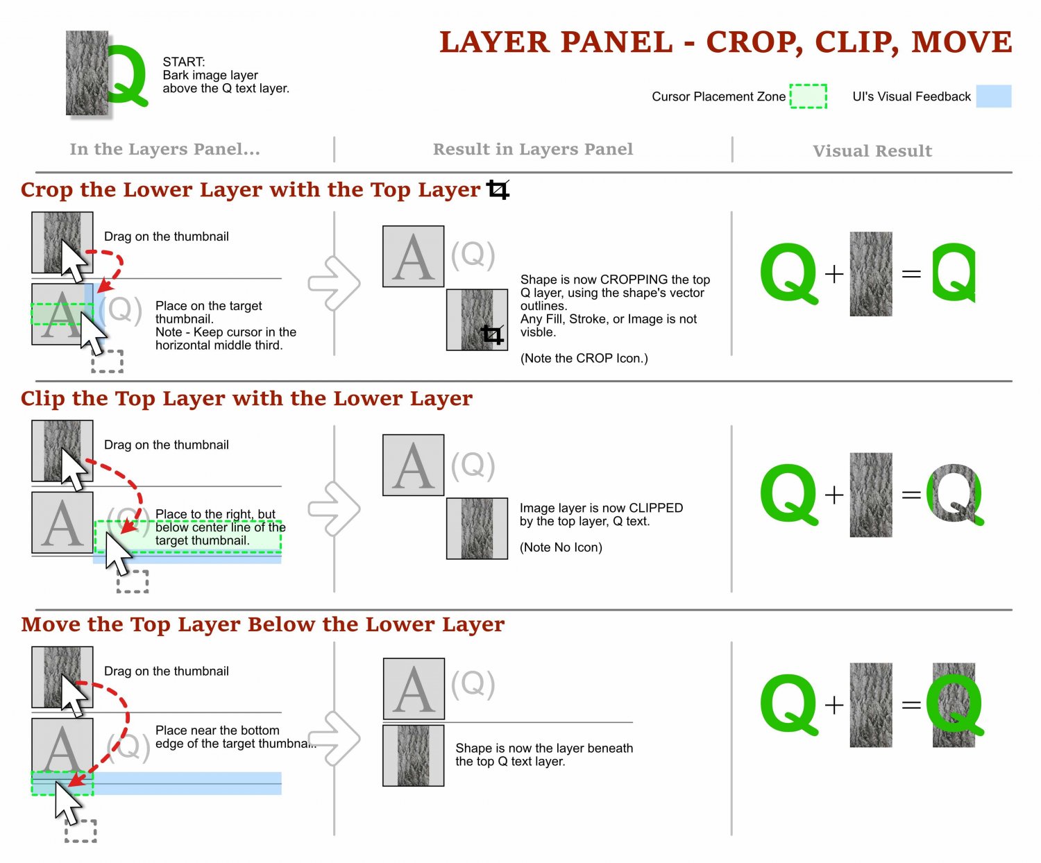 Layers Guide (V1) Understanding Masks, Moves, Crops, Clips, and