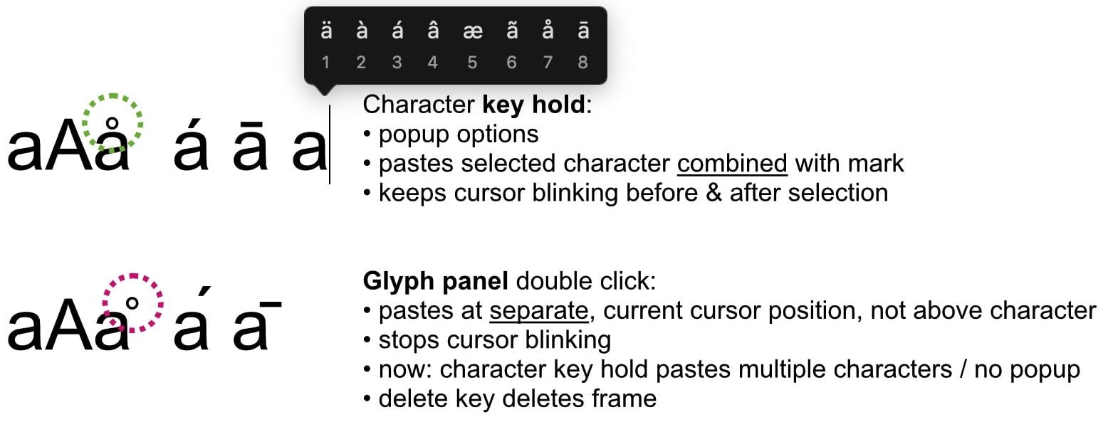 Text Overstrike Overline Page 2 Affinity On Desktop Questions Mac And Windows Affinity Forum