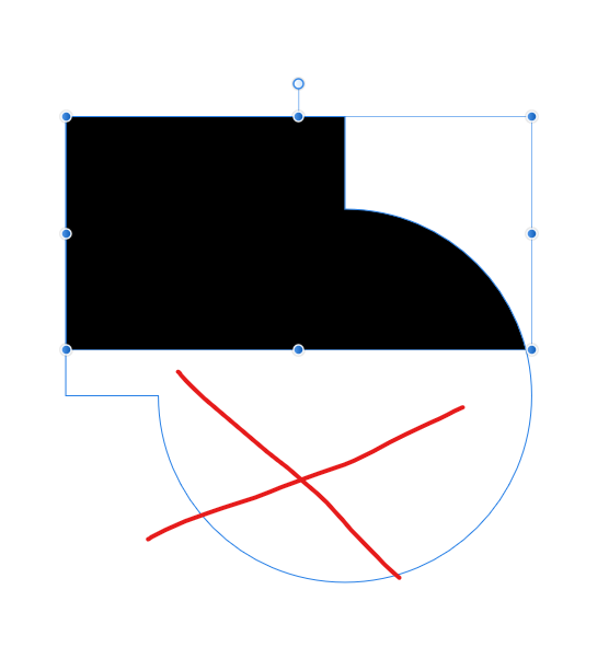 3 form of cut