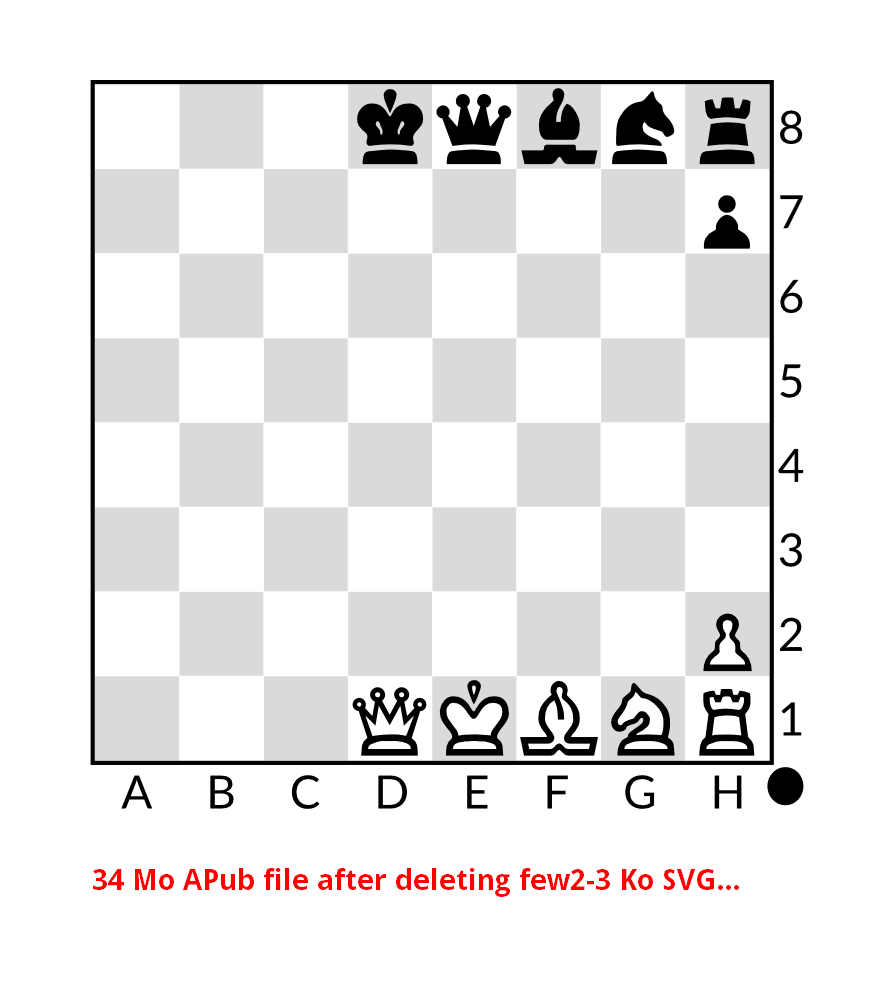 Chess Board SVG, PNG, PDF, Chess SVG, Checkerboard SVG