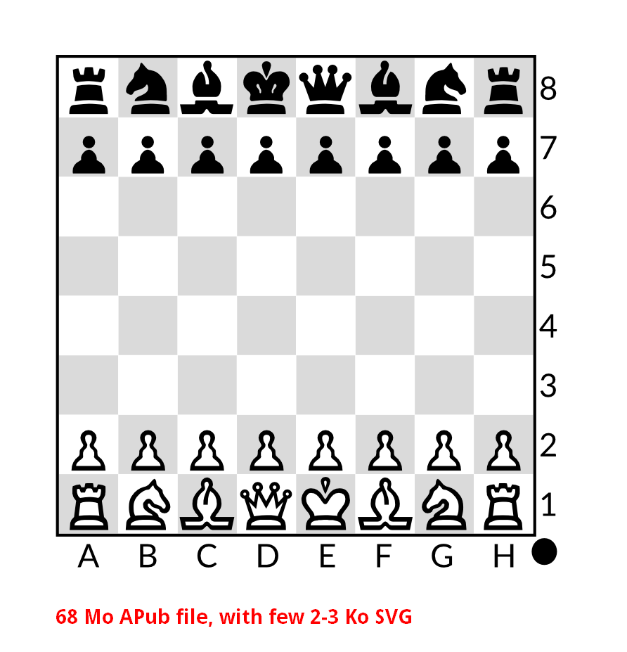 Chess Board SVG, PNG, PDF, Chess SVG, Checkerboard SVG