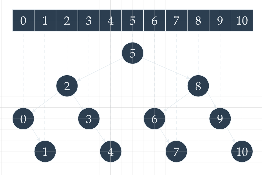 selecting-all-objects-of-a-given-type-in-a-given-area-pre-v2-archive-of-affinity-on-desktop