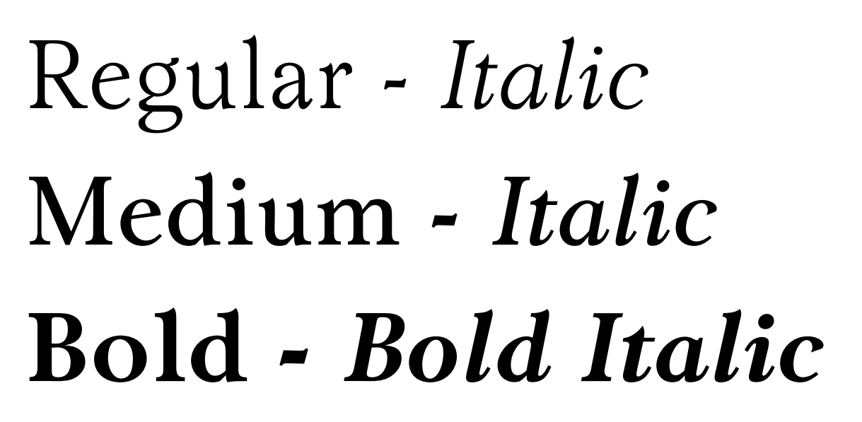 Why don't fonts work between Illustrator and Designer? - Pre-V2 Archive ...