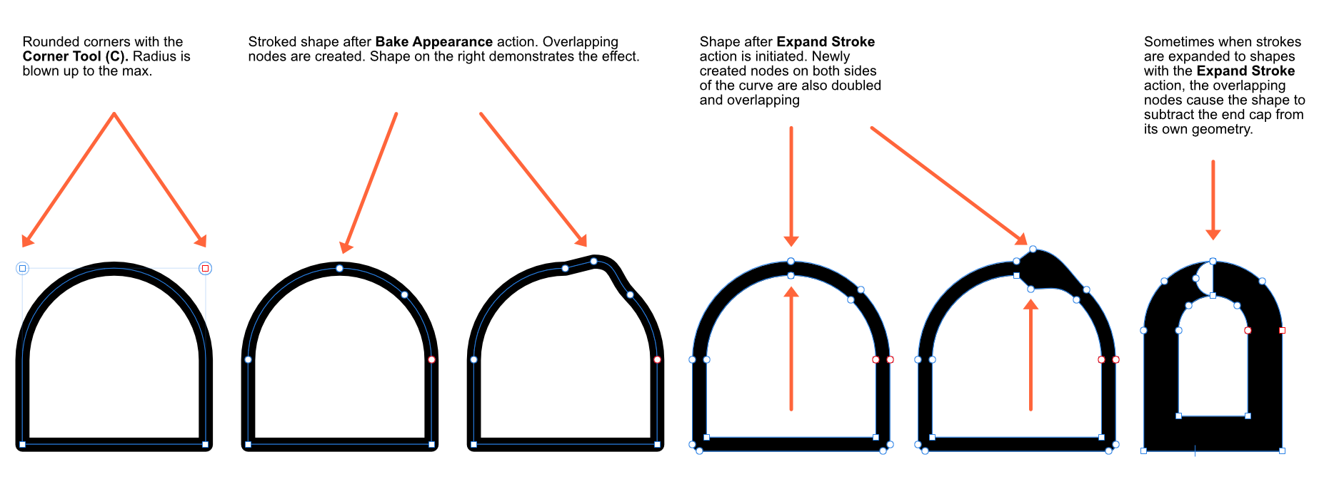 corner-tool-boolean-operations-causes-double-overlapping-nodes-v1