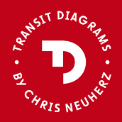 transitdiagrams
