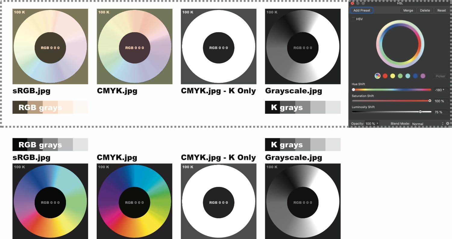 HSL adjustment in CMYK PreV2 Archive of Affinity on Desktop