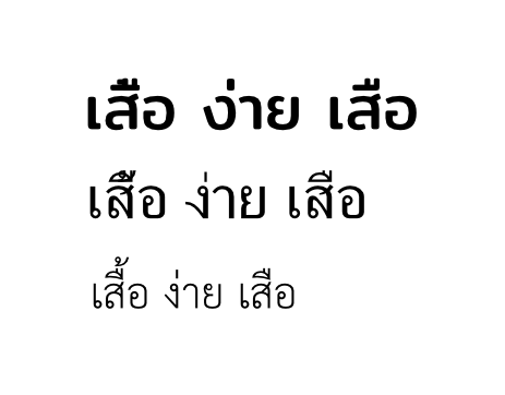 Thai Font rendering problem for some fonts - V2 Bugs found on Windows ...