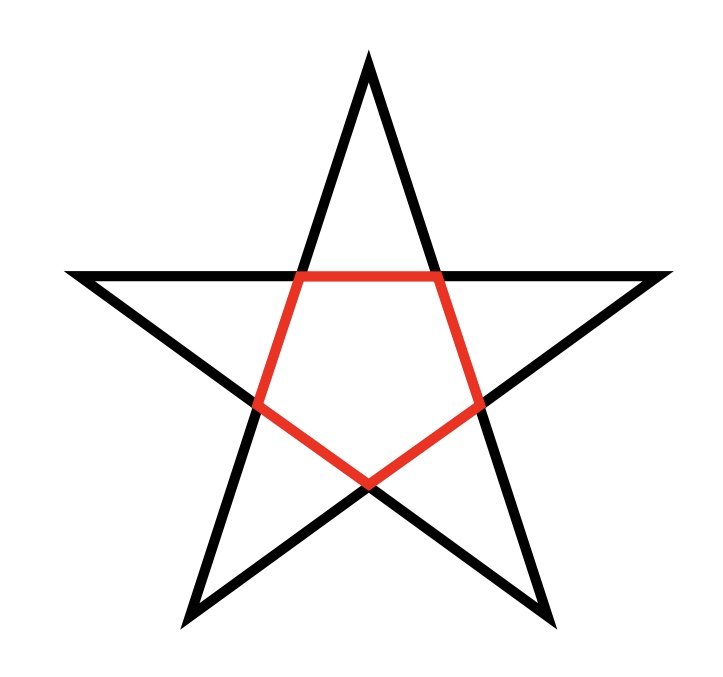 Creating star with pointy tips but not weird desktop questions macos