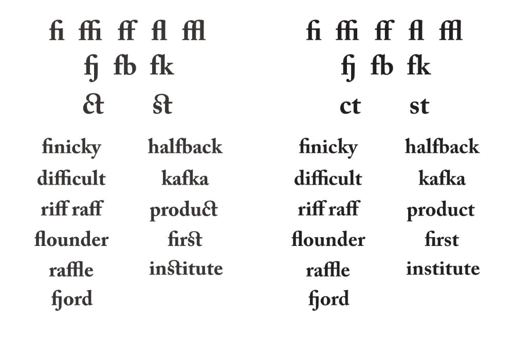 Ligatures vs Discretionary Ligatures Using PDF Interpet With Fonts