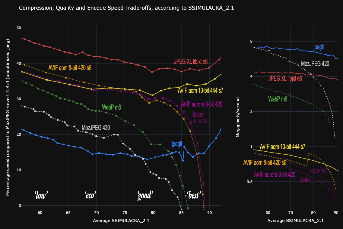 Affinity AVIFサポート議論のフォーラムスクリーンショット