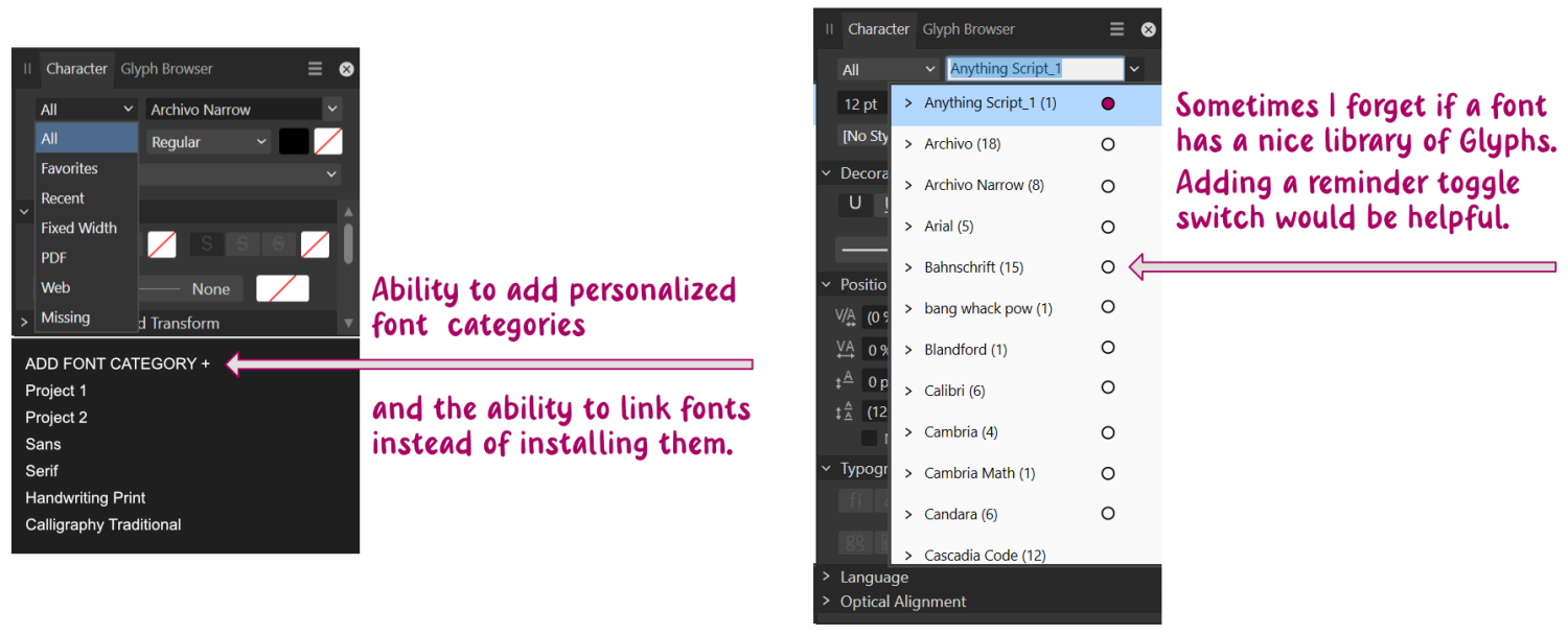 Typography Organization Request.png
