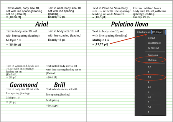 standard line spacing for essays