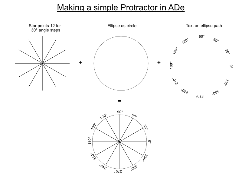 Protractors - Back to school - Resources - Affinity | Forum