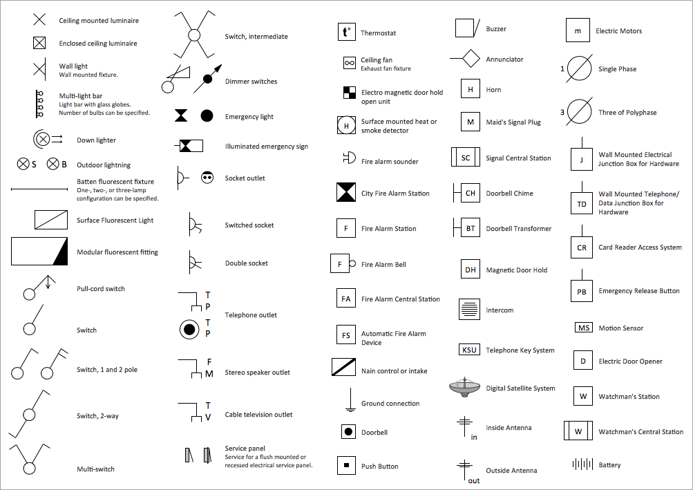 Assets for architectural and networkplaning - Affinity on Desktop ...